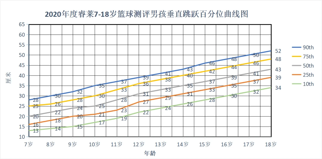 青少年篮球选手的心态管理技巧_2